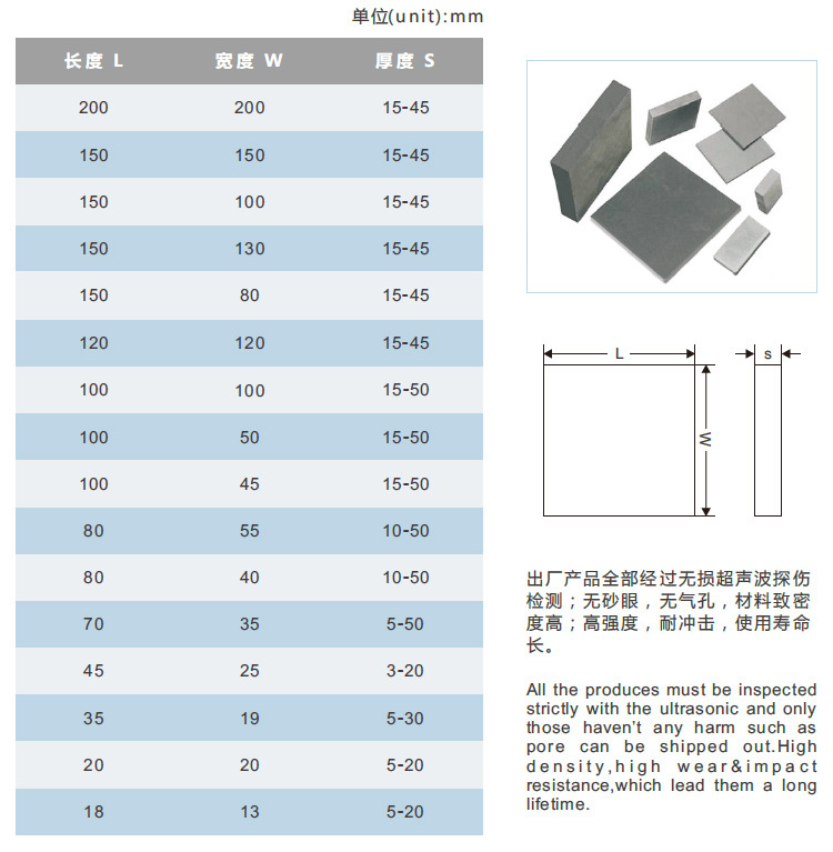 板材規(guī)格表