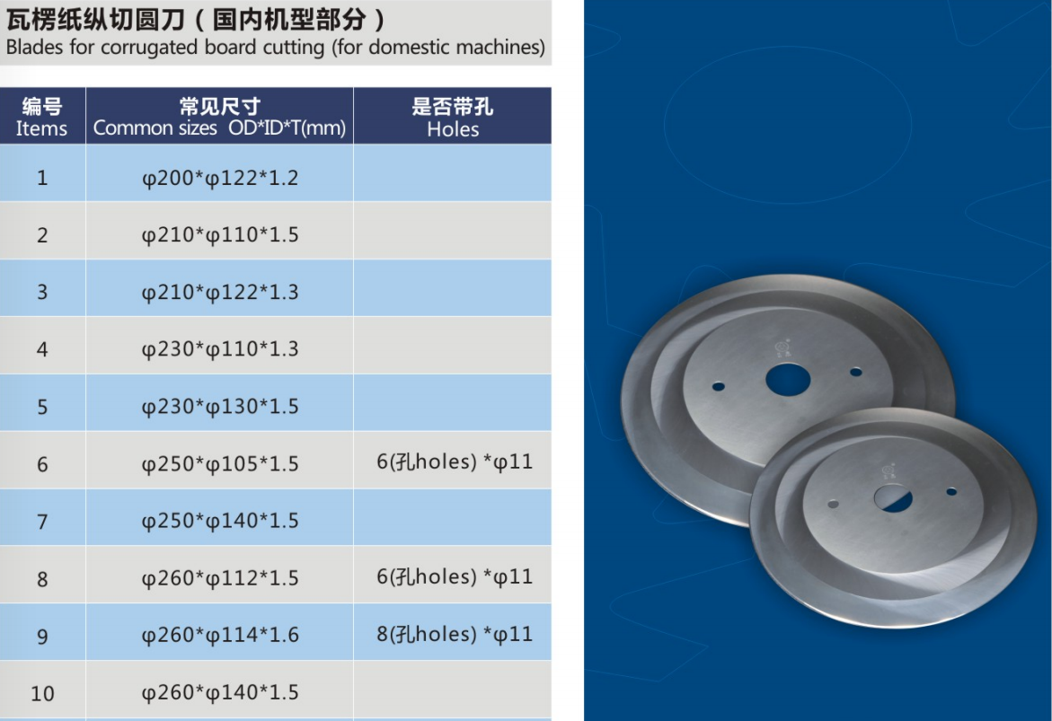 瓦楞紙縱切圓刀（國(guó)內(nèi)機(jī)型部份）2-1.png